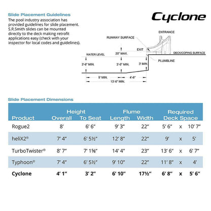 S.R. Smith 698-209-58124 Cyclone Right Curve Swimming Pool Slide, Gray Granite
